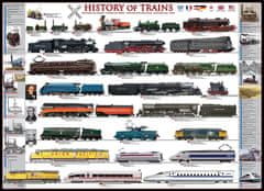 EuroGraphics Puzzle História vlakov 1000 dielikov