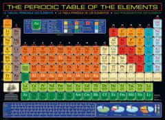 EuroGraphics Puzzle Periodická tabuľka prvkov 1000 dielikov