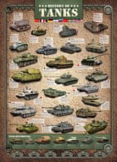 EuroGraphics Puzzle História tankov 1000 dielikov