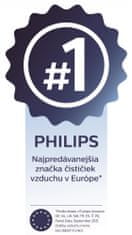 Philips čistička vzduchu Series 1000i AC1715/10