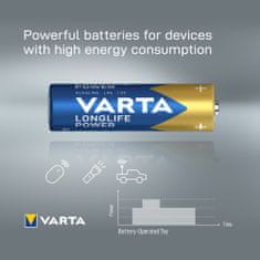 VARTA Batéria Longlife Power 8+4 AA 4906121472