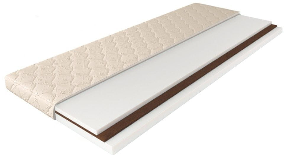 eoshop Penová matracu Ariel 80x160 cm (Poťah: Jersey neprešívaný)