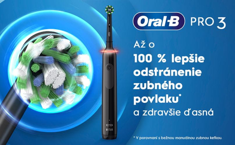 Zubná kefka Oral-B PRO 3 odstraňuje až o 100 % viac zubného povlaku než bežná manuálna zubná kefka