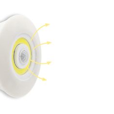 Mediashop HandyLUX Top Bright - LED stropní svítidlo s pohybovým senzorem