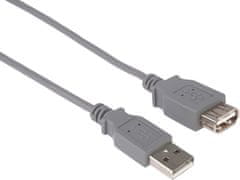 PremiumCord USB 2.0 kábel prodlužovací, A-A, 0,5m