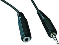 Gembird CABLEXPERT kábel prodlužovací jack 3,5mm M/F, 1,5m audio