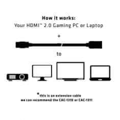 Club 3D prodlužovací kábel HDMI Premium High Speed HDMI 2.0 na HDMI 2.0, 4K/60Hz, podpora UHD,3m
