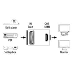 HAMA převodnék SCART na HDMI