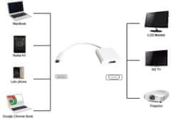 Redukce USB-C (M)-> DisplayPort (F)
