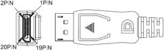 PremiumCord Optický DisplayPort 1.4 propojovací kábel M/M, zlacené konektory, 10m