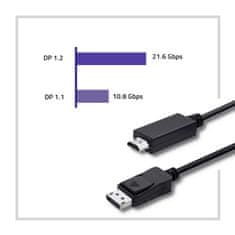 Qoltec DisplayPort v1.1 samec | HDMI samec | 4K | 2m