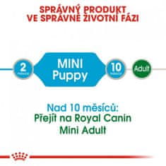Canin - Canine kaps. Mini Puppy 85 g