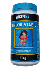 MASTERsil Stabilizátor chlóru - MASTERsil - balenie 1 kg
