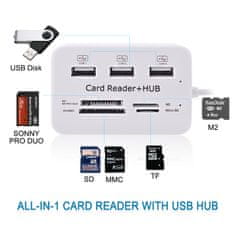 Northix USB 2.0 čítačka pamäťových kariet + USB rozbočovač (vysokorýchlostný) 