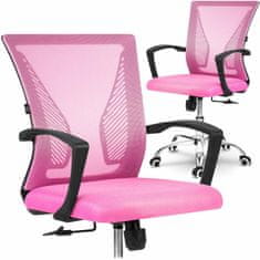 Sofotel Mikrosieťovaná kancelárska stolička Gontia ružová