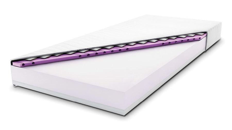 eoshop Flexibilný matracu Erato plus pena 90x200, 18 cm výška, H2/H3 (Poťah: Aloe vera)