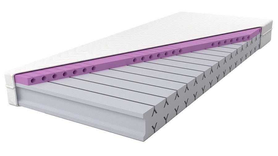 eoshop Flexibilný matracu Stratus plus pena 160x200, 19 cm výška, H2/H3 (Poťah: Jersey prešívaný)