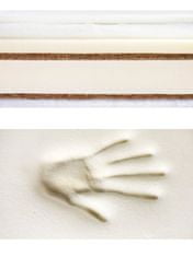 Sensillo Matrac Memory termo-molitan-kokos 140x70 cm-Aloe Vera