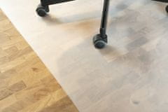 Grip Shop Ochranná matná podložka pod stoličku / kreslo 100 cm x 140 cm x 0.5mm