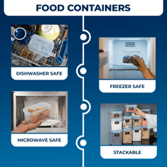 Deco Haus Sada 9 kusov - Opakovane použiteľné nádoby na skladovanie potravín so vzduchotesným vekom do kuchyne, modrej, 9x1,6L