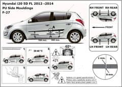 Rider Ochranné lišty bočných dverí, Hyundai i20, 2012-2014, Facelift, 5-dvér