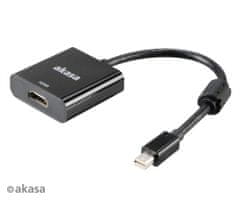 Akasa - adaptér miniDP na HDMI aktívny - 20 cm