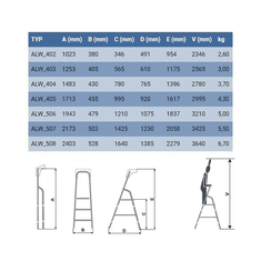 ELKOP Rebrík schodíkový ALW 402, 2 stupne (1+1), 2 stupne (1+1)