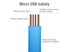 Avacom MIC-40B kábel USB - Micro USB, 40cm, modrá