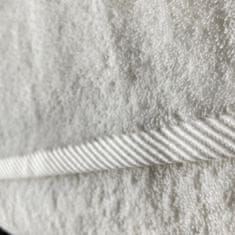 Ch. Fischbacher Bavlnený uterák na ruky PURE s úzkou bordúrou 50 x 100 cm, šedá