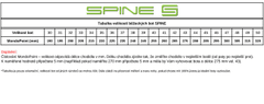 Dámska bežecká obuv Spine Comfort+ SNS veľkosť 40