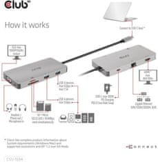 Club 3D HUB USB-C 9v1, HDMI, VGA, 2x USB-A Gen1, RJ45, SD, PD 100W
