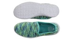 Cationic neoprénové topánky zelená-modrá, 36
