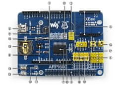 Waveshare Rozšírenie ARPI600 pre Raspberry Pi B+ s podporou Arduina
