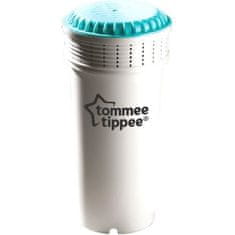 VERVELEY Filter TOMMEE TIPPEE Perfect Prep