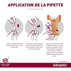 Advantix ADVANTIX 6, Pre veľké psy nad 25 kg