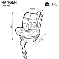 Nania Autosedačka NANIA Isofix Ranger skupina 0/1/2/3 (0-36 kg) 360° otáčanie