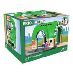 Brio BRIO World, 33649, Central Sound Station