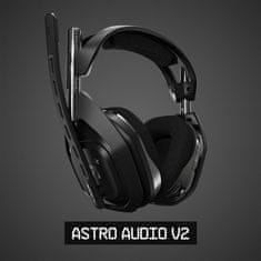 ASTRO Slúchadlá ASTRO Astro A50, Bezdrôtové, Konštrukcia na hlavu, Stereo, Čierne, Dosah 914,4 cm, 20 Hz / 20 kHz -