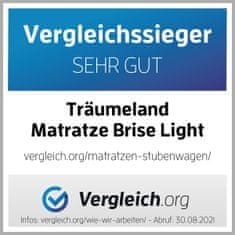 Träumeland Matrac Brise Light do kočíka Joolz Geo 3 33 x 79 cm