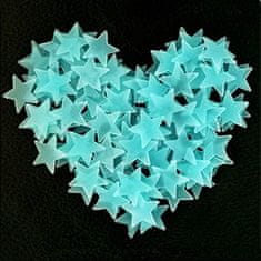 IZMAEL Fosforeskujúce Hviezdičky na stenu-Typ2-Modrá KP6454