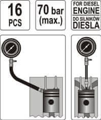 YATO Súprava na meranie kompresného tlaku v dieselových motoroch 16ks