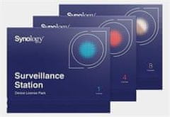Synology Device License Pack 8 - Balíček Surveillance, licencia pre 8 kamier/kanálov