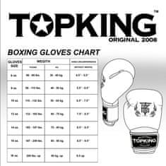 Top King Boxerské rukavice TOP KING Super Air Single Tone - červené