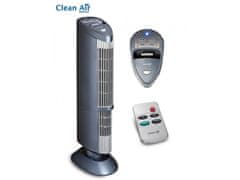 Clean Air Optima CA-401