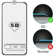 IZMAEL 5D ochranné sklo Fénix pre Apple iPhone 13 - Čierna KP16464