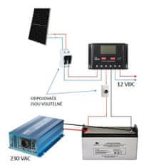 VS ELEKTRO Solárna súprava, mobilný telefón I Typ batérie: MLG12-200, výkon fotovoltaiky: 1 × 385Wp