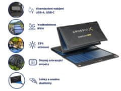 Crono CROSSIO SolarPower 28W 3.0