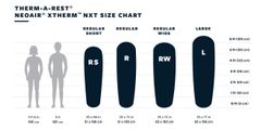 karimatka NeoAir XTherm NXT 183 cm, modrá