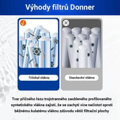 Donner Filtr kartušový pro bazény, vířivky a SPA filtrační kartuš INT H Obsah balení 2 ks