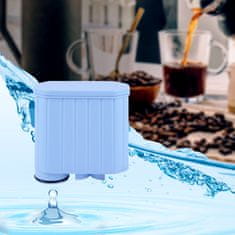Spring Source Vodní Filtr CMF009 pro kávovary Kompatibilní s vodním filtrem Saeco Aqua Clean CA6903